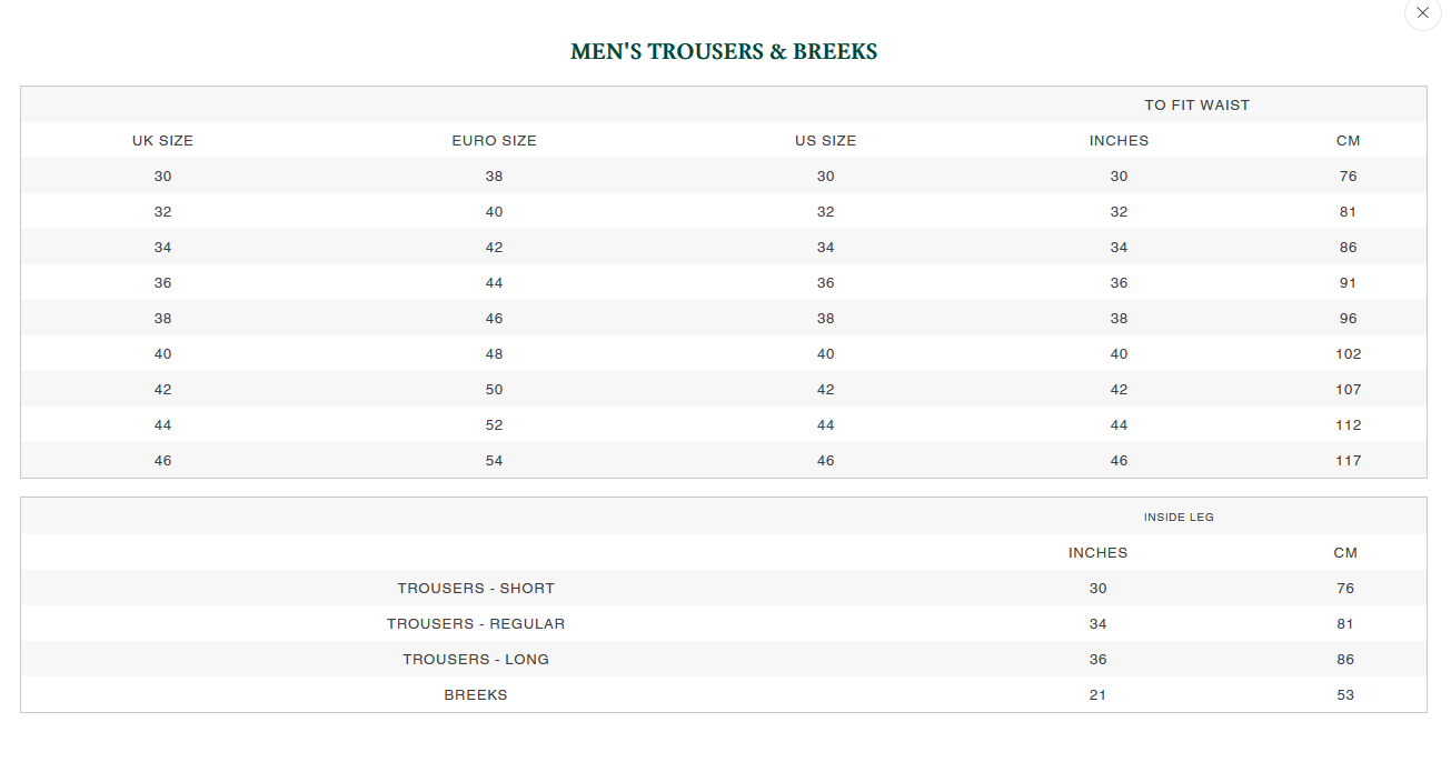 ALAN PAINE MENS TROUSERS & BREEKS 24  Tableau des tailles